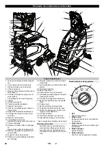 Предварительный просмотр 20 страницы Kärcher B 40 C Ep Manual