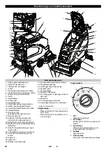 Предварительный просмотр 76 страницы Kärcher B 40 C Ep Manual