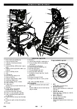 Предварительный просмотр 116 страницы Kärcher B 40 C Ep Manual