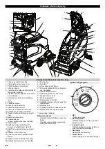 Предварительный просмотр 124 страницы Kärcher B 40 C Ep Manual