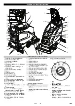 Предварительный просмотр 195 страницы Kärcher B 40 C Ep Manual