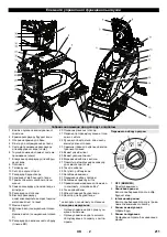 Предварительный просмотр 211 страницы Kärcher B 40 C Ep Manual