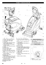 Preview for 256 page of Kärcher B 40 Manual