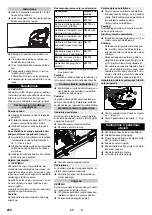 Preview for 258 page of Kärcher B 40 Manual