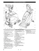 Предварительный просмотр 28 страницы Kärcher B 60 W Ep Operator'S Manual