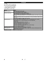 Предварительный просмотр 80 страницы Kärcher B 60 W Ep Operator'S Manual