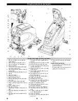 Предварительный просмотр 92 страницы Kärcher B 60 W Ep Operator'S Manual