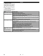 Предварительный просмотр 144 страницы Kärcher B 60 W Ep Operator'S Manual