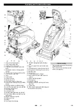 Предварительный просмотр 15 страницы Kärcher B 60 Manual