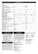 Preview for 64 page of Kärcher B 90 R Adv Original Instructions Manual