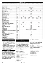 Preview for 72 page of Kärcher B 90 R Adv Original Instructions Manual