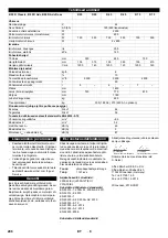 Preview for 206 page of Kärcher B 90 R Adv Original Instructions Manual