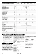 Предварительный просмотр 80 страницы Kärcher B 90 R Series Original Instructions Manual