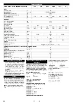 Предварительный просмотр 96 страницы Kärcher B 90 R Series Original Instructions Manual