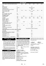 Предварительный просмотр 115 страницы Kärcher B 90 R Series Original Instructions Manual