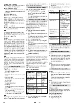 Preview for 19 page of Kärcher B 90 R Instructions Manual