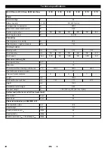 Preview for 23 page of Kärcher B 90 R Instructions Manual