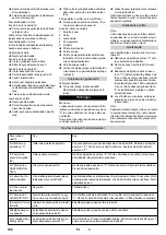 Preview for 107 page of Kärcher B 90 R Instructions Manual