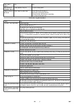 Preview for 108 page of Kärcher B 90 R Instructions Manual