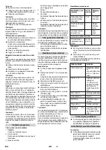 Preview for 145 page of Kärcher B 90 R Instructions Manual