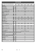 Preview for 169 page of Kärcher B 90 R Instructions Manual