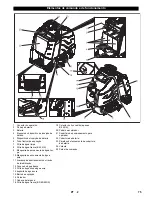 Предварительный просмотр 75 страницы Kärcher B 95 RS Instruction Manual