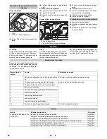 Предварительный просмотр 82 страницы Kärcher B 95 RS Instruction Manual