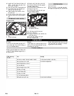 Предварительный просмотр 104 страницы Kärcher B 95 RS Instruction Manual