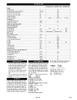 Предварительный просмотр 107 страницы Kärcher B 95 RS Instruction Manual