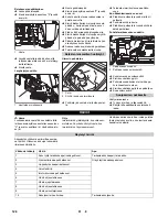 Предварительный просмотр 126 страницы Kärcher B 95 RS Instruction Manual