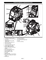 Предварительный просмотр 311 страницы Kärcher B 95 RS Instruction Manual