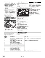 Предварительный просмотр 318 страницы Kärcher B 95 RS Instruction Manual