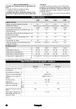 Preview for 40 page of Kärcher Battery Power 18/25 Manual