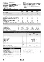 Preview for 60 page of Kärcher Battery Power 18/25 Manual