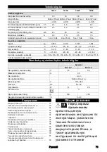 Preview for 71 page of Kärcher Battery Power 18/25 Manual