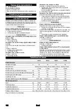 Preview for 132 page of Kärcher Battery Power 18/25 Manual