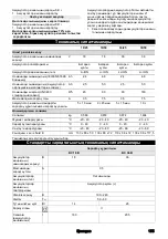 Preview for 155 page of Kärcher Battery Power 18/25 Manual