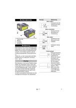 Preview for 7 page of Kärcher Battery Power Series Manual