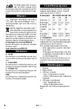 Preview for 28 page of Kärcher BC 1/7 Manual