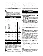 Preview for 4 page of Kärcher BC 4/3.0 Operating Instructions Manual