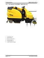 Preview for 26 page of Kärcher BD 100 R Service Manual