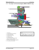 Предварительный просмотр 51 страницы Kärcher BD 100 R Service Manual