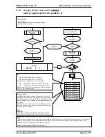 Предварительный просмотр 81 страницы Kärcher BD 100 R Service Manual