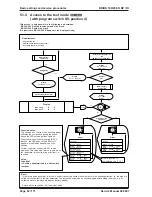 Предварительный просмотр 82 страницы Kärcher BD 100 R Service Manual