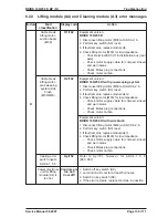 Предварительный просмотр 139 страницы Kärcher BD 100 R Service Manual