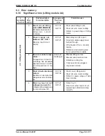 Preview for 149 page of Kärcher BD 100 R Service Manual