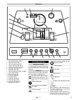 Preview for 5 page of Kärcher BD 120 W Bp Instruction Manual