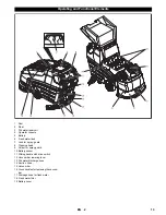 Preview for 13 page of Kärcher BD 120 W Bp Instruction Manual