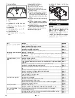 Предварительный просмотр 18 страницы Kärcher BD 120 W Bp Instruction Manual