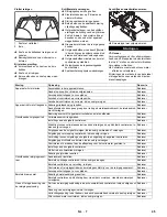 Preview for 45 page of Kärcher BD 120 W Bp Instruction Manual